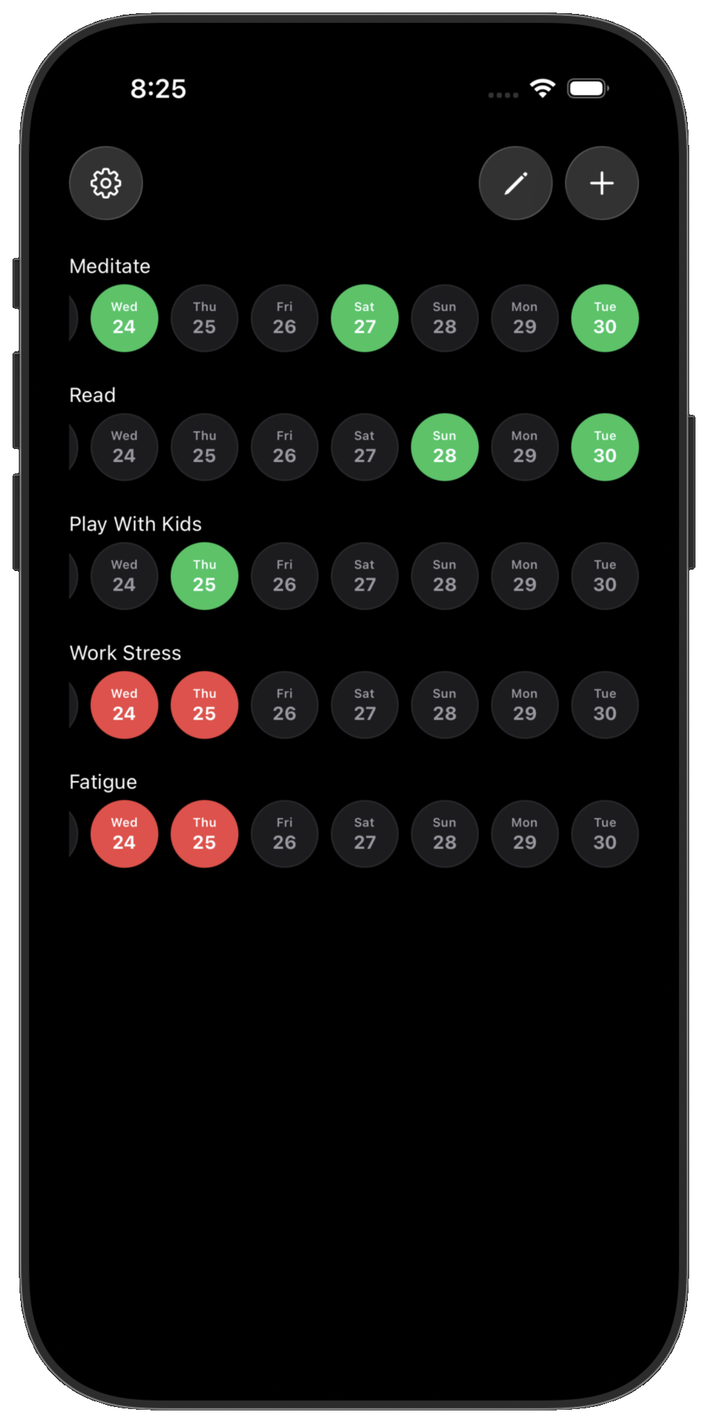 CoreRelations daily overview shown inside a physical iPhone